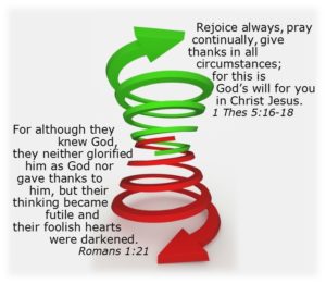 thankfulness spiral